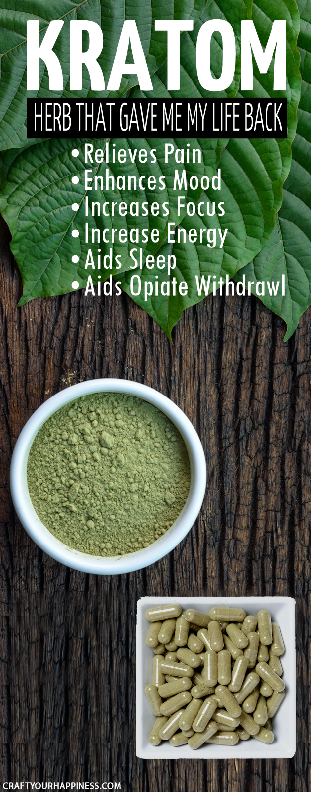 Looking for a natural pain relief supplement that is safe and actually works?  The herb Kratom could be the answer to your prayers for pain and much more.