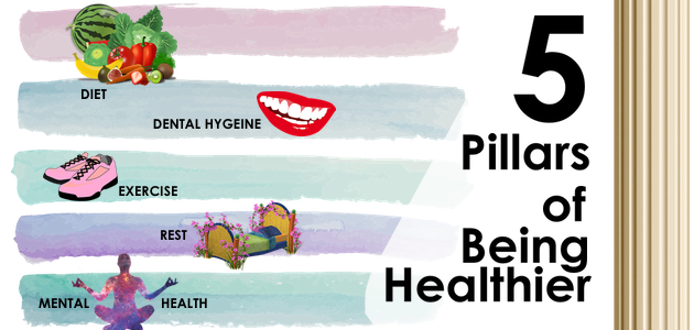 5 Pillars of Health