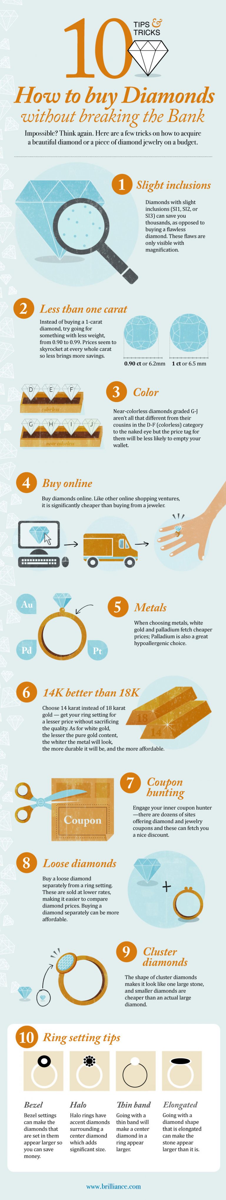 The Beginner’s Guide To Buying a Diamond Ring – Craft Your Happiness