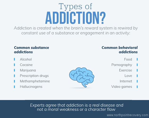 do-you-have-an-addictive-personality